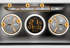 Le système d'air conditionné fonctionne moteur tournant, ainsi qu'en mode STOP