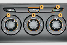 Les systèmes de chauffage / ventilation ou d'air conditionné fonctionnent moteur