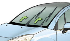 Cette position permet aux balais d'être relevés pour le parking hivernal, d'être