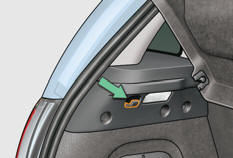 Ils permettent d'accrocher des sacs à provision.