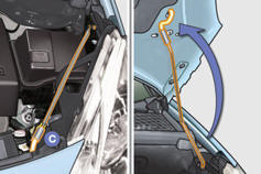 L'implantation de la commande intérieure empêche toute ouverture, tant que