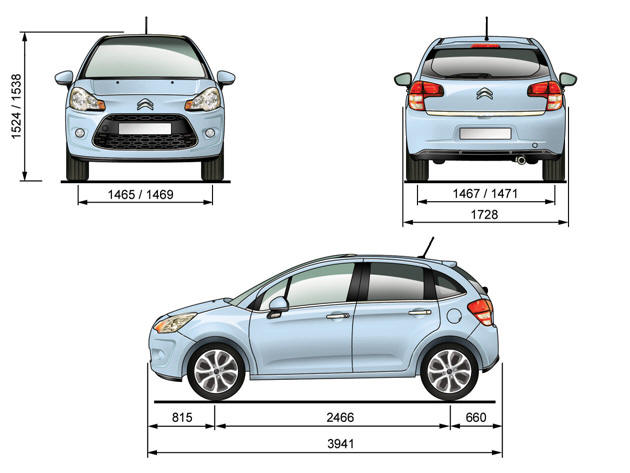 Éléments d'identification